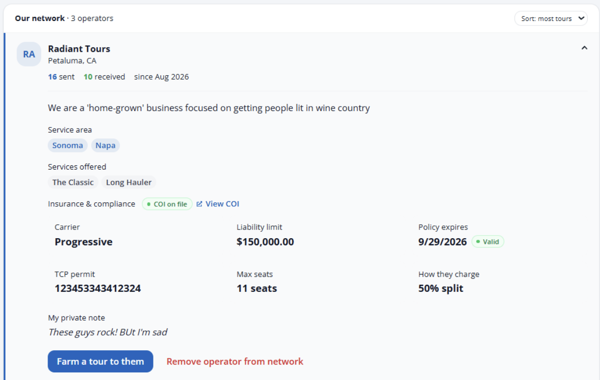 TMMR Operator Network dashboard showing saved partners, stats, and revenue tracking